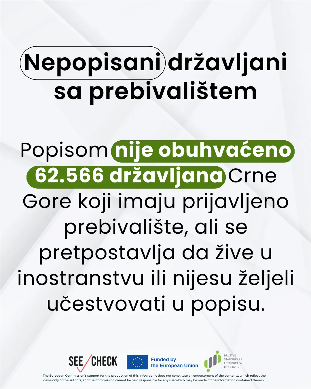 Grafikon 3